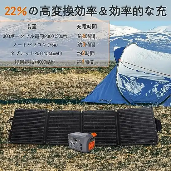 【5】JQB 100W 折りたたみ式ソーラーパネル 22% 高変換効率 ETFE 素材 IP67 防水 USB/Type-C/DC 多出力 軽量 2.5kg キャンプ / 車中泊 / 防災 ポータブル電源充電対応