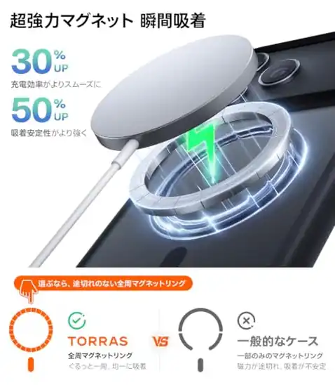 【8】TORRAS iPhone 18 Pro 用ケース【高性能強力マグネット・6年続くロングセラー】3倍米軍MIL規格 ブラック | 18N強磁力 Qi2.2 25W高速充電対応 Magsafe対応 指紋防止 黄変防止 カメラコントロール対応 ストラップホール付き 3.66m・3倍米軍MIL耐衝撃規格認証 あいふおん18 Pro用 Guardian-Mag