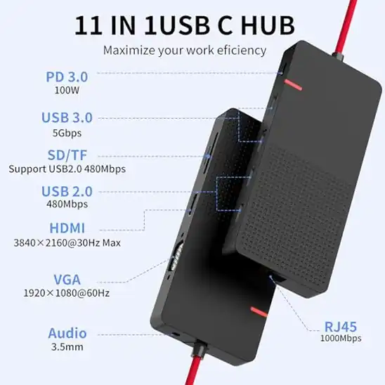 【8】USB-C ドッキングステーション 11-in-1 デュアルモニター対応 HDMI/VGA搭載 100W PD高速充電 2USB3.0/2USB2.0 ギガビットイーサネット SD/TFカードリーダー MacBook iPad Pro Dell HPノートパソコン対応(Windows/Mac/Chromebook)