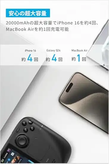 【8】Anker Power Bank (20000mAh, 87W, Built-In USB-C ケーブル) ブラック | モバイルバッテリー 20000mAh 87W出力 大容量 ディスプレイ USB-Cケーブル内蔵【PD/PowerIQ搭載/PSE技術基準適合/急速充電】PC iPhone 18 / 17 / 16 / 15 MacBook 各種機器対応