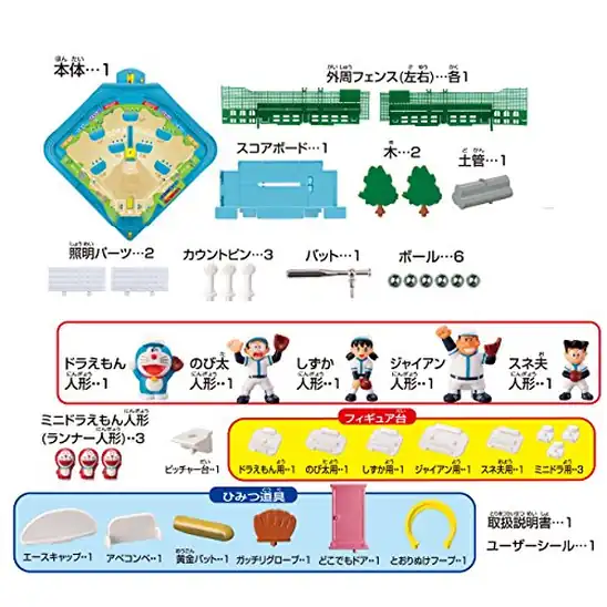 【9】エポック社(EPOCH) 【 ドラえもん野球盤 】 STマーク認証 5歳以上 おもちゃ ゲーム プレイ人数:2人～ EPOCH