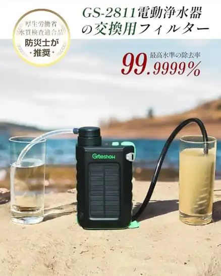 【4】Greeshow GS-2811 交換用フィルター 内蔵+外付けセット 中空糸膜 カートリッジ 携帯浄水器 防災 浄水フィルター 日本正規品