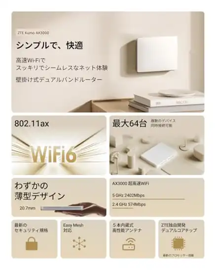 【5】ZTE WiFiルーター無線 LAN Wi-Fi 6 高速 EasyMesh メッシュ対応 デュアルバンド APP設定 11ax/11ac AX3000 2402+574Mbps IPv6対応 WPA3 wifi 中継機 3階建4LDK 壁掛け（マグネットスタンド付き）