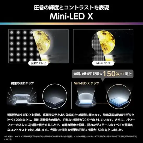 【8】ハイセンス【3年保証】75V型 75U9R 4K Mini LED 量子ドット ダブル録画 チューナー内蔵 ゲームモード Pro ネット動画対応 スマート Alexa対応 AirPlay2 液晶 テレビ