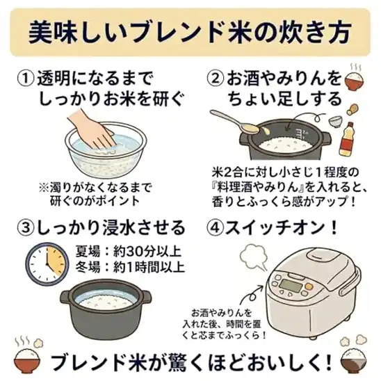 【7】by Amazon 国産ブレンド米 精米 5kg | お米を研ぐ際に最初の水を素早く捨て、水がうっすら濁る程度までしっかり研いでから浸水時間を設け、お酒やみりんを少量足して炊き上げると美味しく仕上がります。食べる分量以外はすぐに冷凍保存されるのがおすすめです。