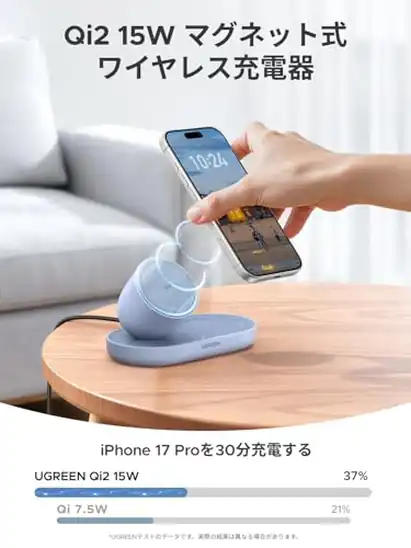 【10】UGREEN Zapix ワイヤレス充電器 MagSafe 15W Qi2認証 2-in-1 iPhone & AirPods対応 卓上用 ブルー | 48°固定角度による首や肩への負担を軽減する、デスク周りをすっきり整理、2台同時充電、バッテリーの負担を配慮せず、充電しながら快適な使用、iPhone18～13に対応、幅広い互換性