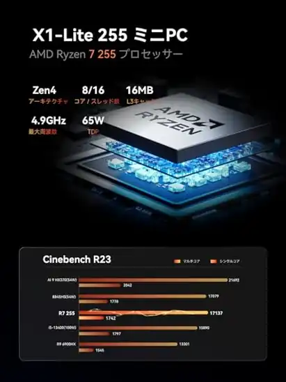 【9】MINISFORUM X1 Lite-255 ミニpc AMD Ryzen 7 255 ベアボーンキットRadeon 780M Mini pc (最大128GB+8TB拡張可能) Windows 11 Pro ミニパソコン OCulink HDMI・USB4・DP 3画面 2.5Gbps LAN・Wi-Fi6E・BT5.2 小型pc