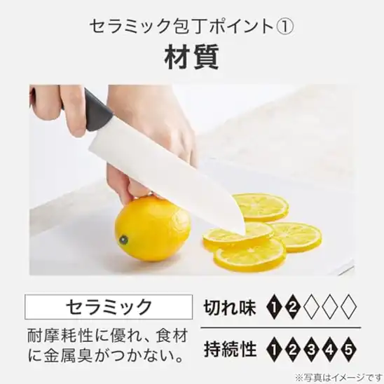 【9】ニトリ(NITORI) ソフトグリップ セラミック三徳 ホワイト KY021 8972516