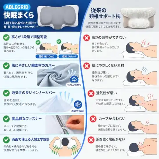 【5】ABLEGRID 低反発枕 首・肩支えるネックピロー 高さ調節 洗えるカバー 冷感ジェル ストレートネック対策 横向き寝・うつ伏せ寝対応 ライトグレー | まくら 枕|ストレートネックや首・肩まわりが気になる方へ|2層メモリーフォームと高さ調整で寝姿勢にフィット|カバーは外して洗って干せるからいつも清潔|冷感ジェル×低反発で朝まで快眠|横向き寝もうつ伏せ寝も心地よく|ご自宅用にもギフトにも ライトグレー